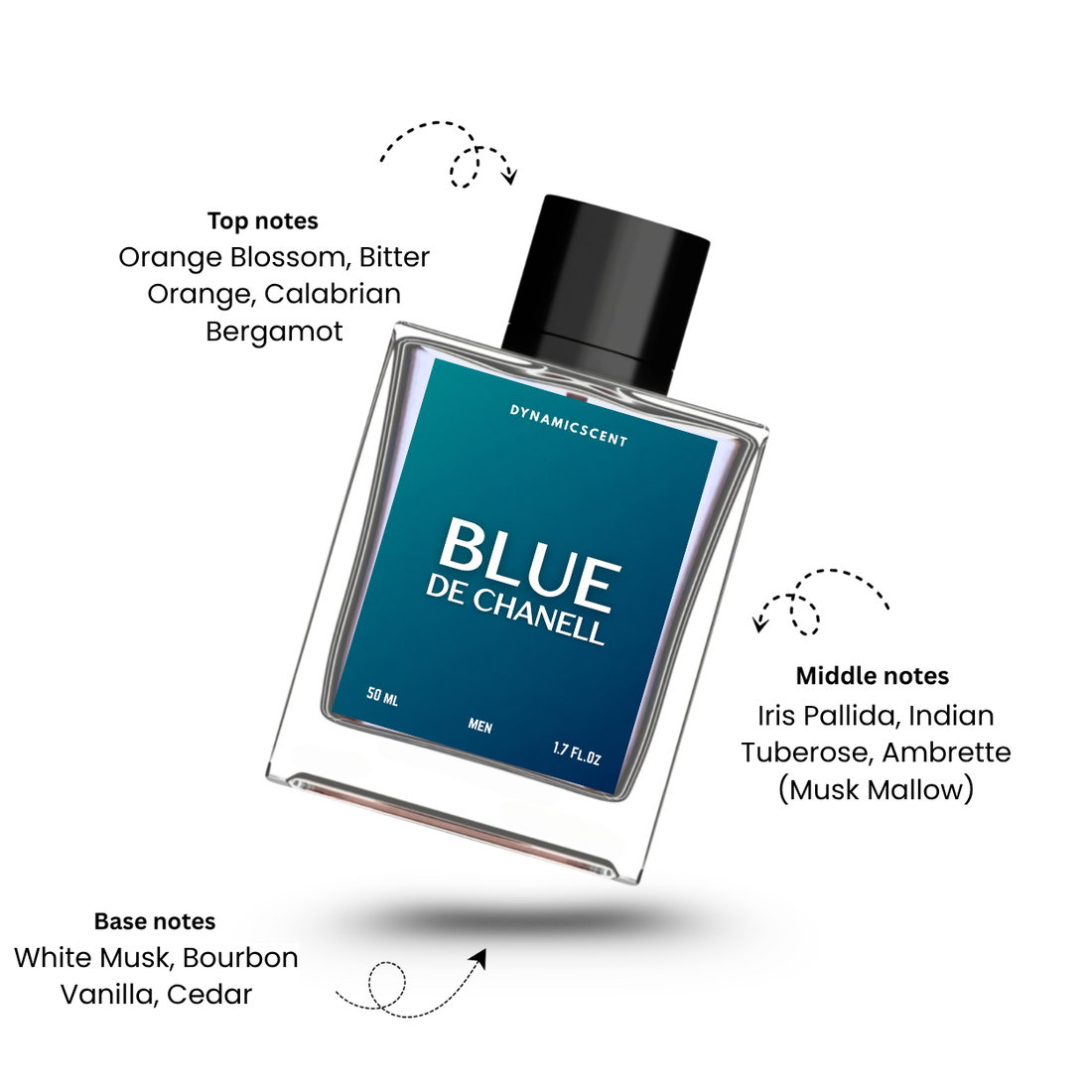 Blue De Chanell Eau de Parfum by Dynamic Scent – 50ml (Men)