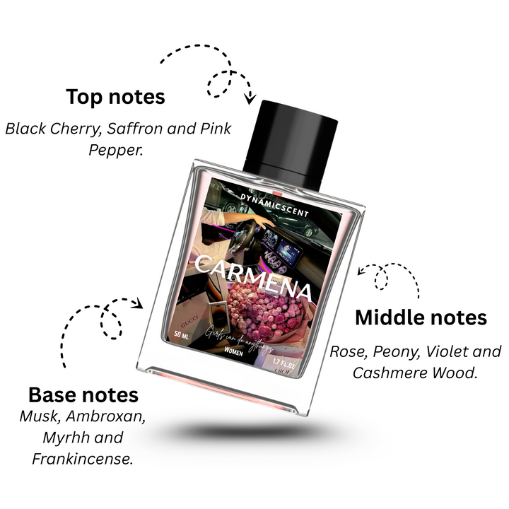 CARMENA by DYNAMICSCENT – Luxury Women's Perfume (50ml)