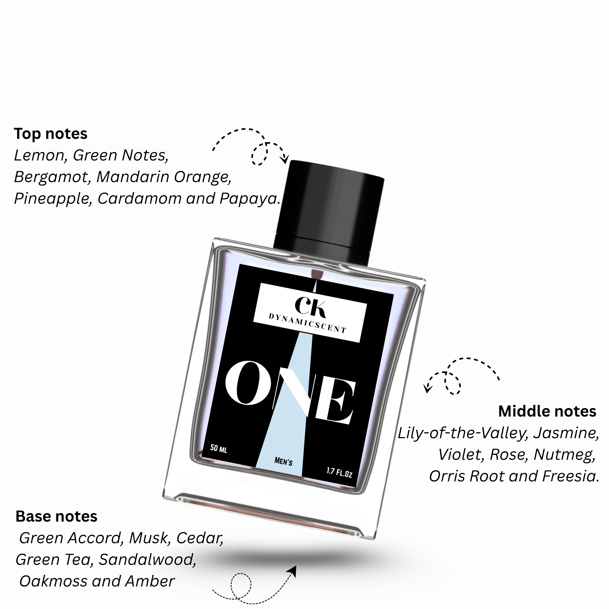 CK ONÊ by Dynamic Scent – Eau de Toilette for Men (50ml)