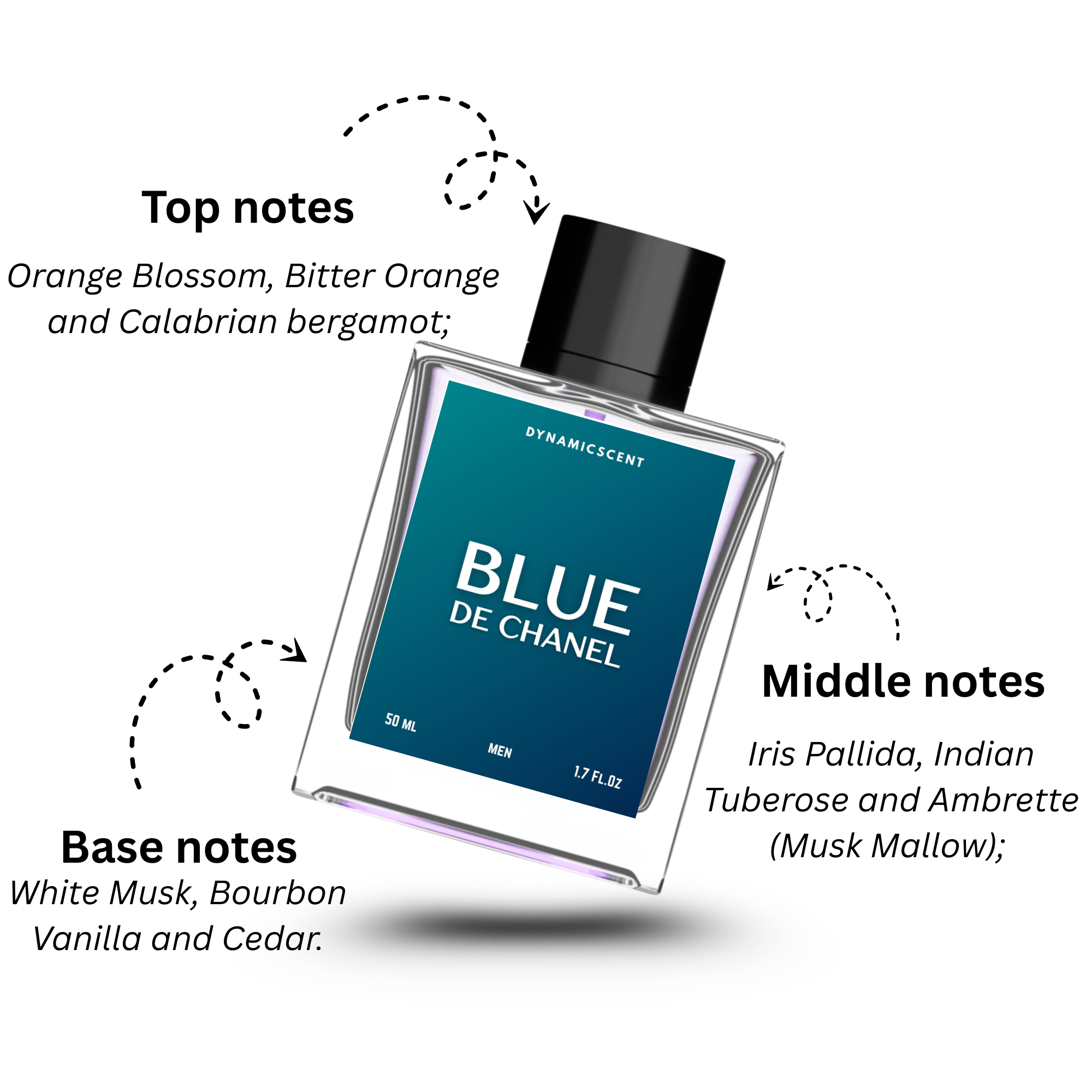 Blue De Chanêl Eau de Parfum by Dynamic Scent – 50ml (Men)