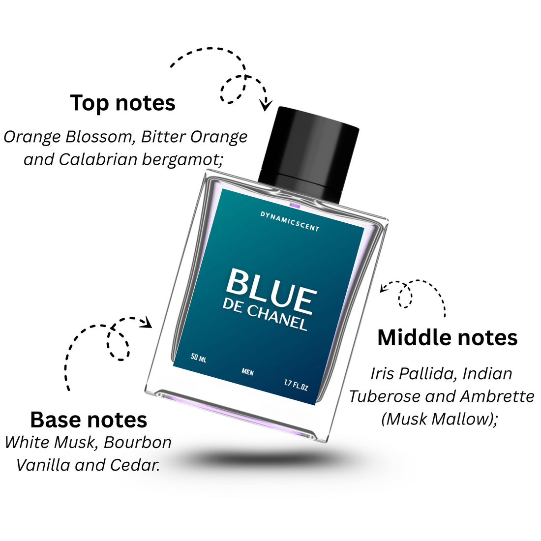 Blue De Chanêl Eau de Parfum by Dynamic Scent – 50ml (Men)