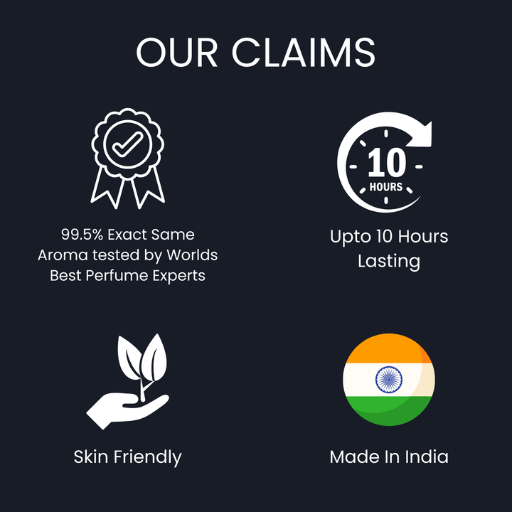 Dynamic Scent Love Forever Eau de Parfum for Men & Women | Long Lasting Unisex Perfume | Premium Romantic Fragrance | 50ml Luxury EDP | Ideal for Daily Wear, Parties & Gifting