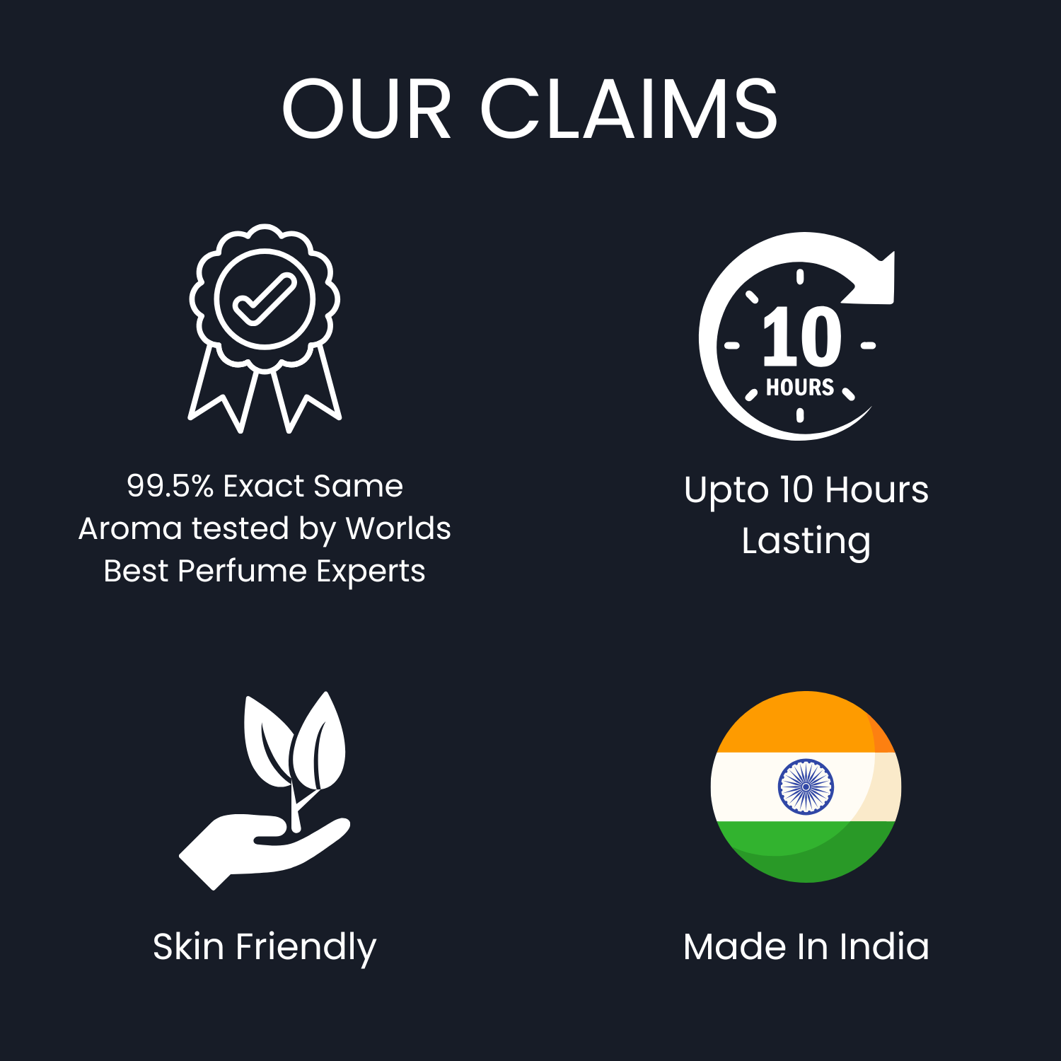 Dynamic Scent ICONIC Luxury Long-Lasting Perfume for Men | Strong, Bold & Long-Stay Eau de Parfum | Perfect for Gifting & Daily Use | 50ml