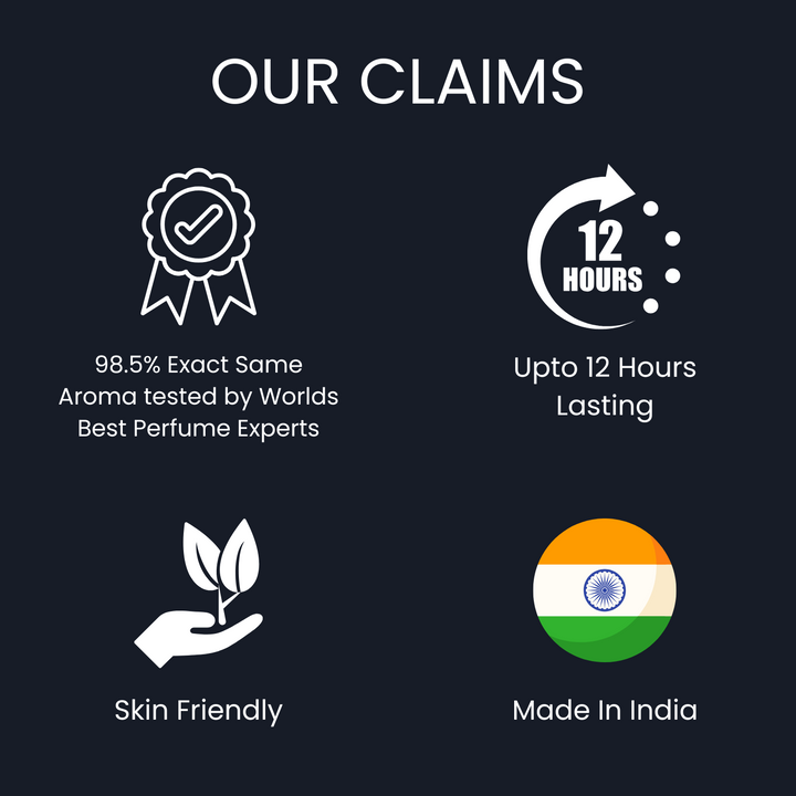 Unisex Perfume Combo - Cocoa Cascade & CUPÏD Hypnosïs for Men | Long-Lasting Eau De Parfum (50ml x 2)